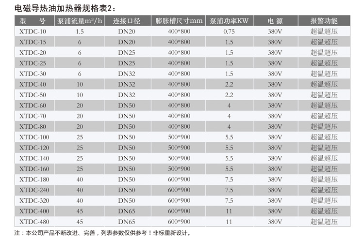電磁導(dǎo)熱油加熱器_06 電磁導(dǎo)熱油加熱器_06